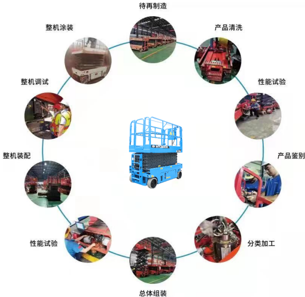 足球皇冠官方网站,湖南车载式高空作业平台